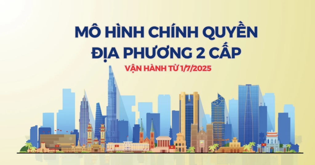 Bộ Xây dựng triển khai thực hiện và vận hành mô hình chính quyền địa phương 02 cấp